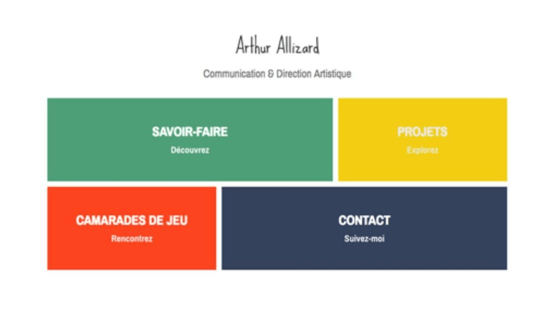 單頁式網站 單頁式網站